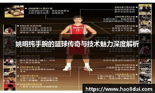 姚明纯手腕的篮球传奇与技术魅力深度解析